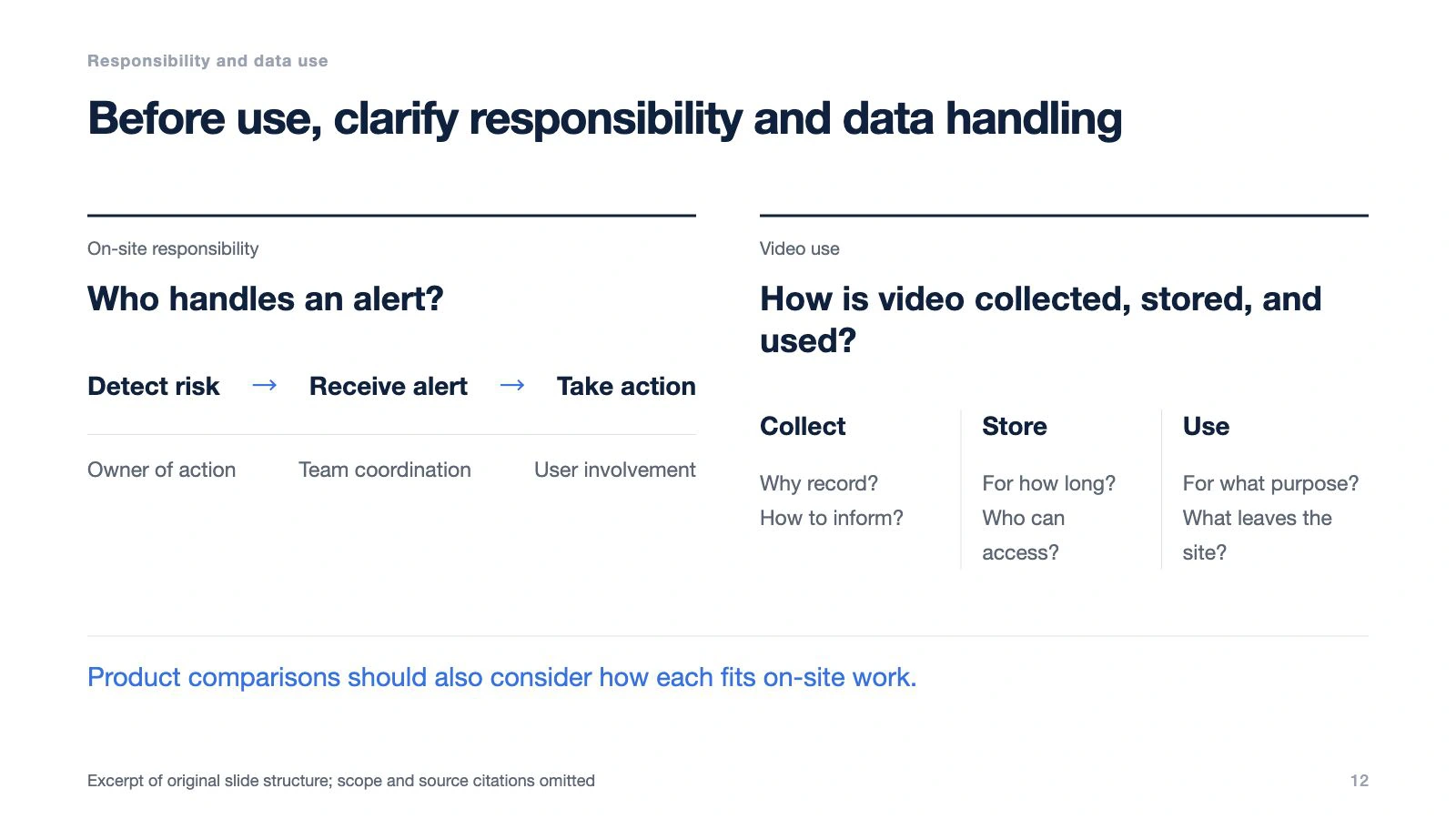 Redacted slide dividing responsibilities on the left into detecting a risk, receiving an alert, and taking action, and information use on the right into collection, storage, and use.