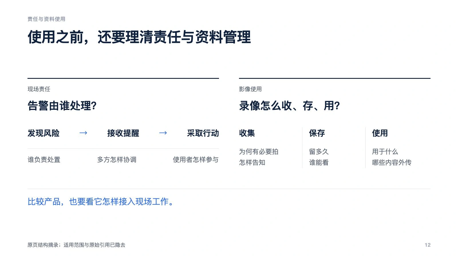 责任与资料使用摘页：左侧为发现风险、接收提醒、采取行动，右侧为收集、保存、使用。